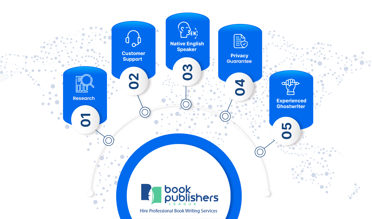 bookpublishersleague